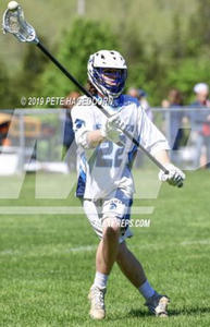 dominooch25