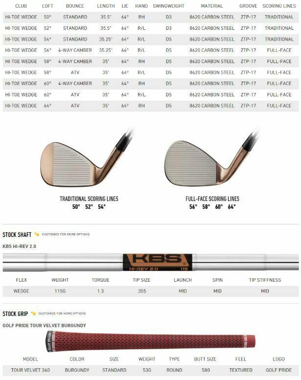 taylormade high toe wedge 52