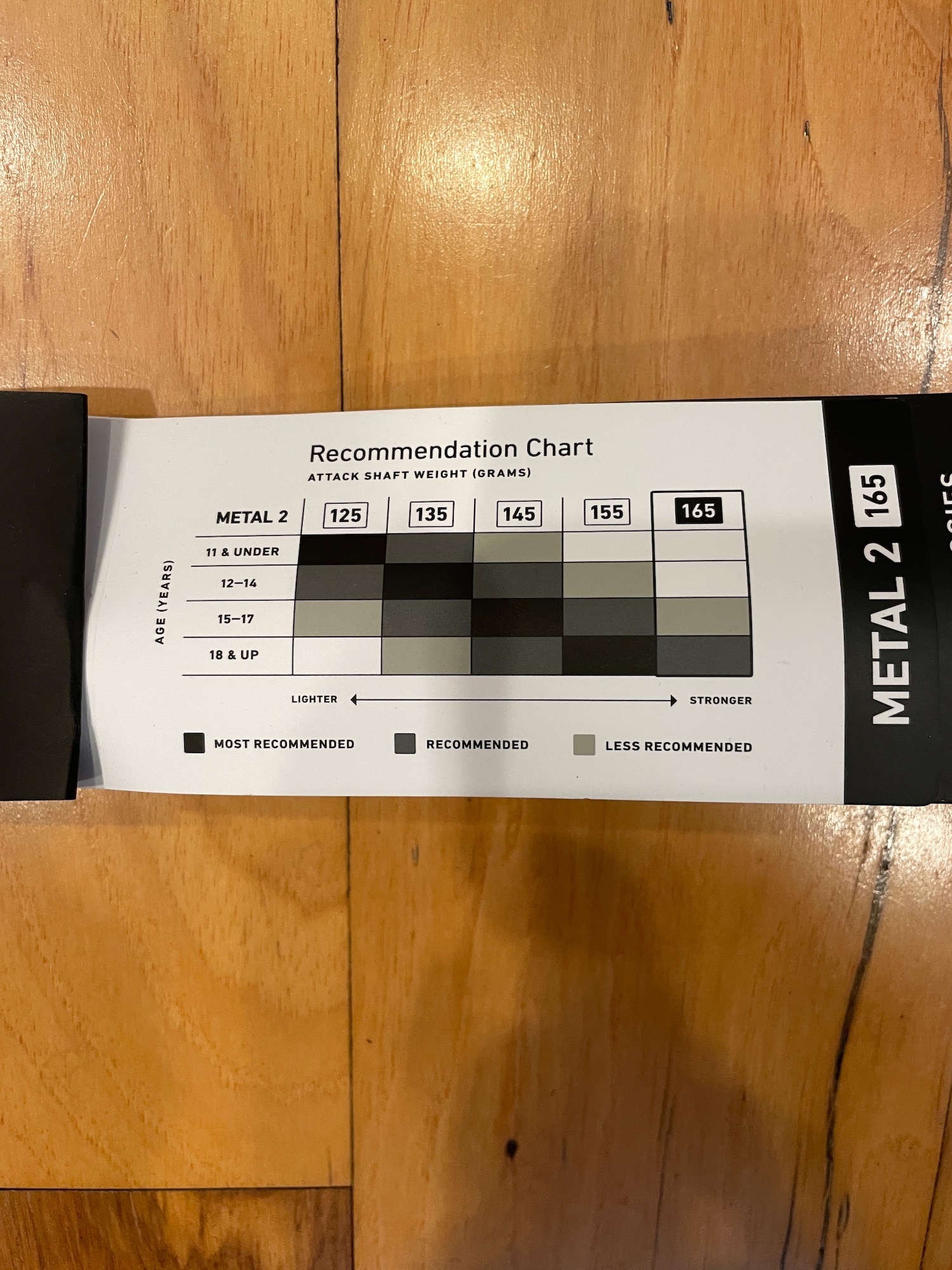 New StringKing Metal 2 165 Lacrosse Shaft SidelineSwap