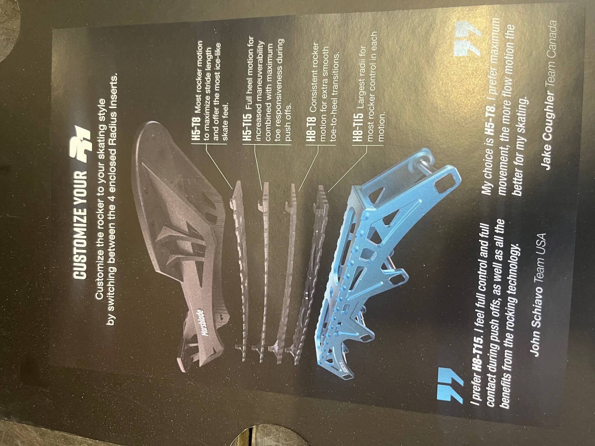 Marsblade R1 Complete Kit SidelineSwap