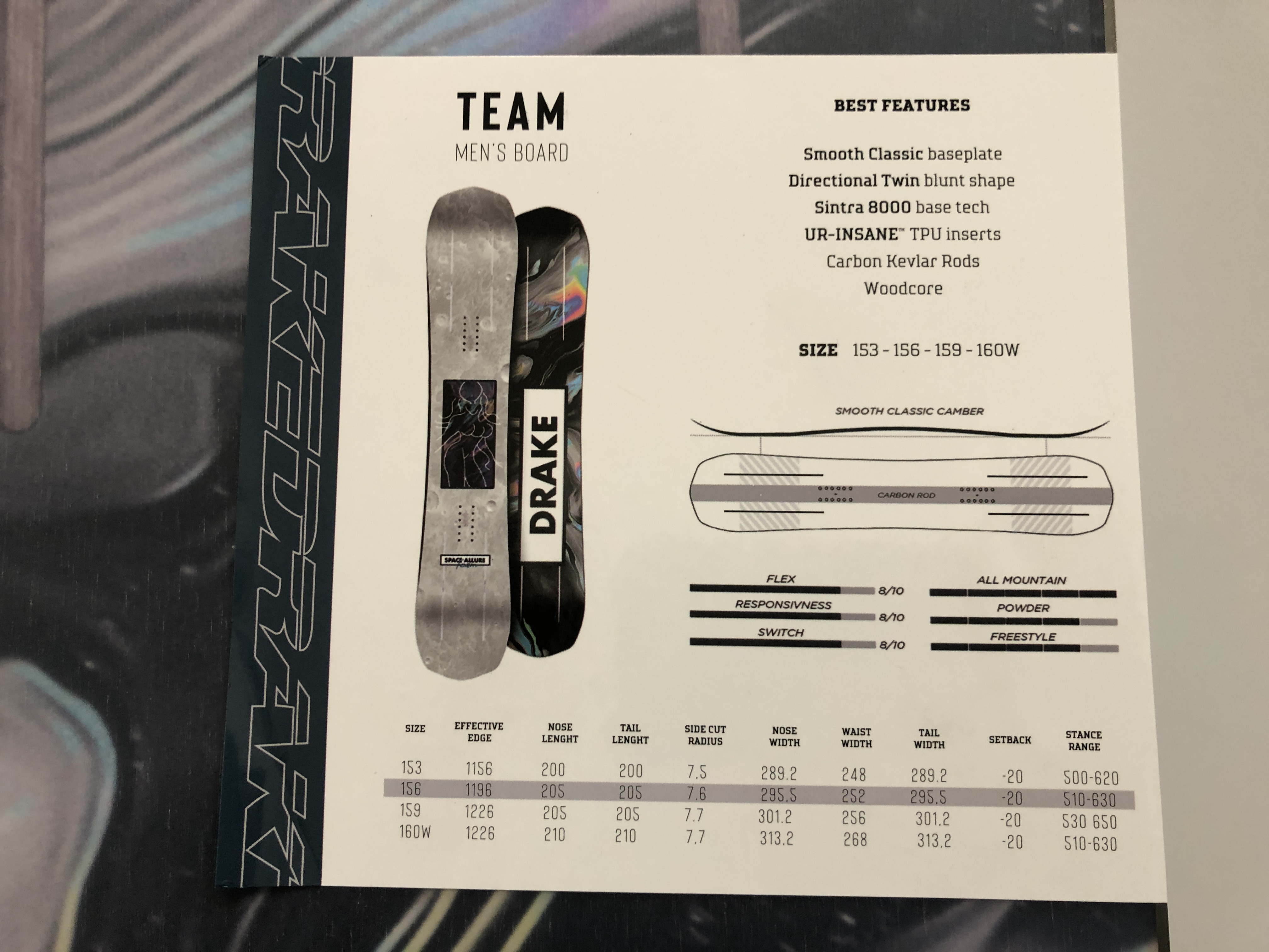 Drake Team All Mountain Snowboard Deck SidelineSwap