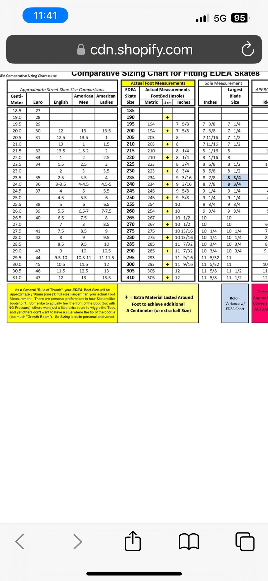 EDEA CHORUS figure skates with MATRIX LEGACY blades size 240 SidelineSwap